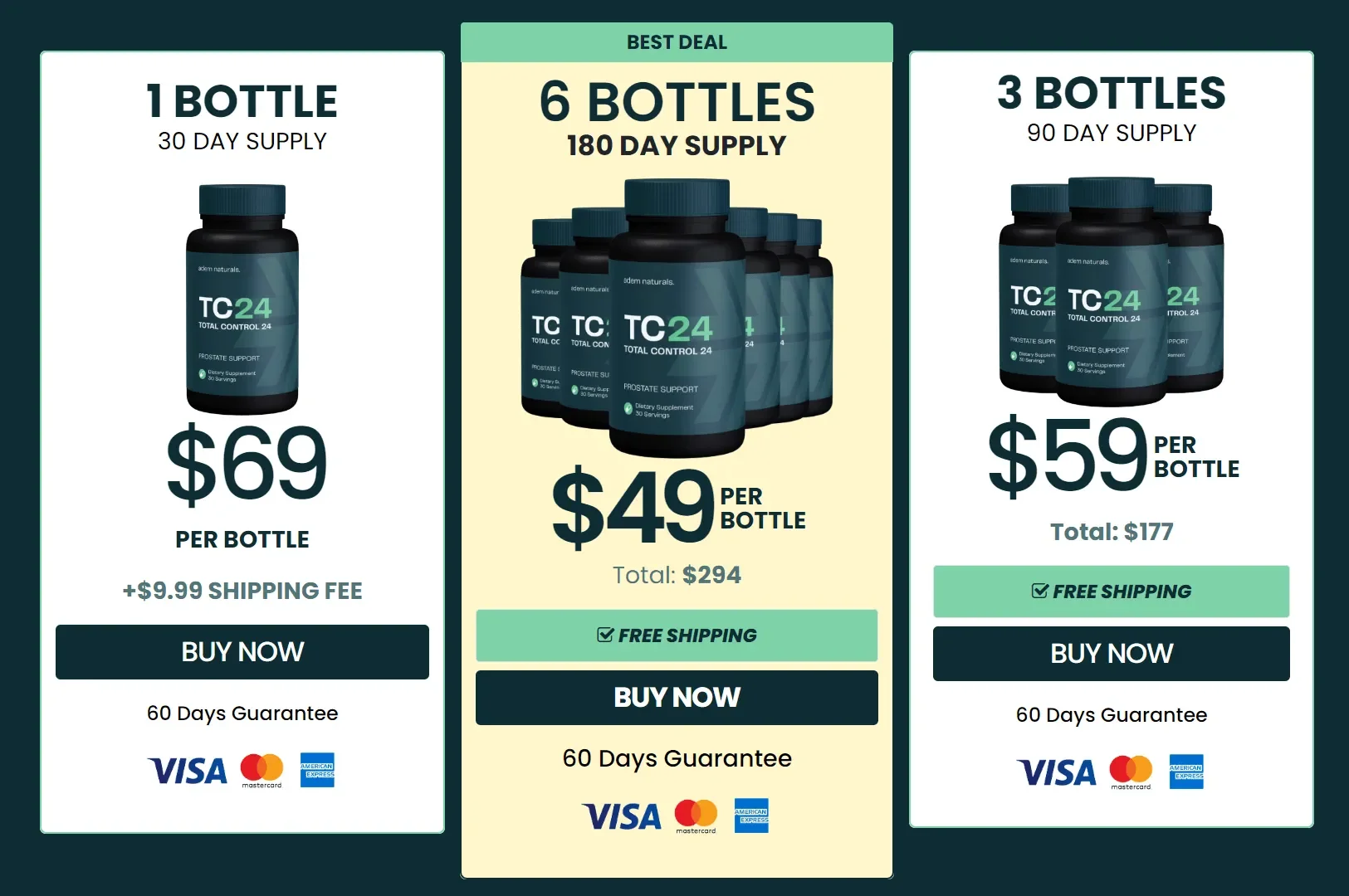 TotalControl24 Buy